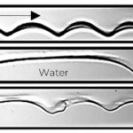 Capillary waves observed at the boundary between water and glycerol in microfluidic flows. Copyright: the authors, published in Phys. Rev. Lett. 134, 054001 (2025), DOI: 10.1103/PhysRevLett.134.054001, permission granted by the American Physical Society 2025.
