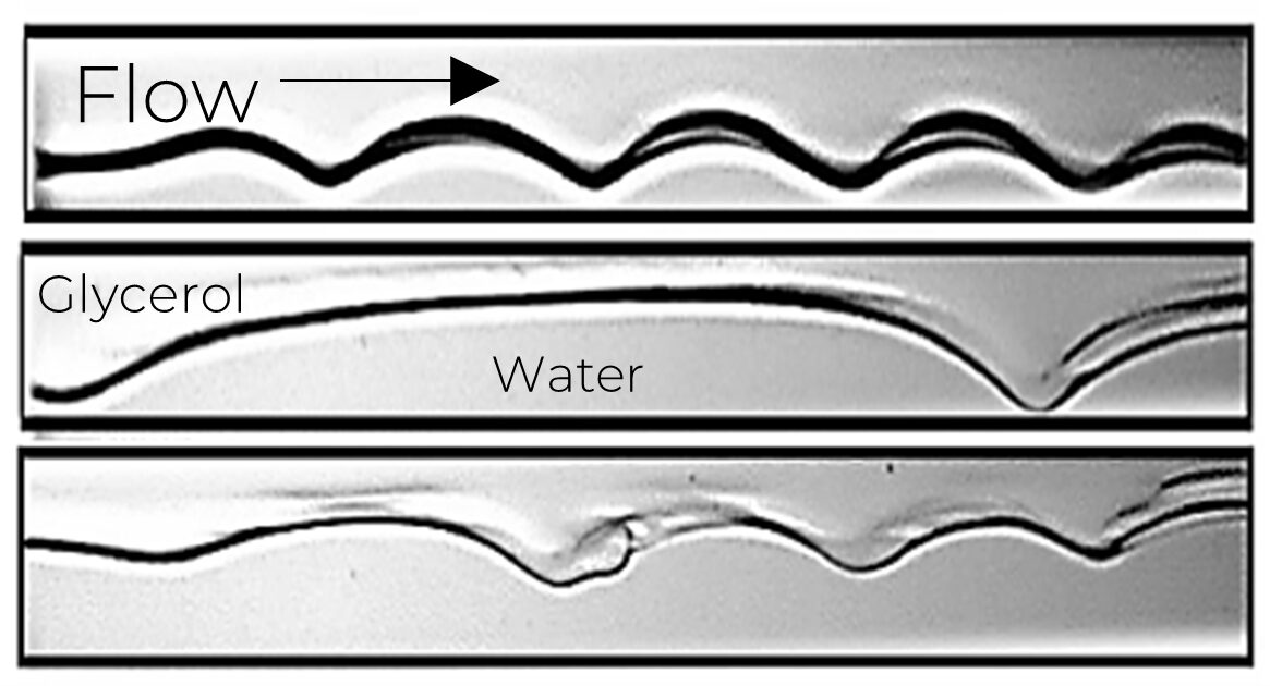 Capillary waves observed at the boundary between water and glycerol in microfluidic flows. Copyright: the authors, published in Phys. Rev. Lett. 134, 054001 (2025), DOI: 10.1103/PhysRevLett.134.054001, permission granted by the American Physical Society 2025.