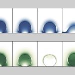 A liquid drop impacting a rigid non-wetting substrate starts spreading laterally (top column), whereas an elastic sphere deforms slightly and bounces off (bottom column). A new work bridges these two limits and offers a general framework for liquid-to-elastic transitions. Image copyright: Front cover image from S. Jana et al., Soft Matter 22, 2226-2236 (2026), https://doi.org/10.1039/D5SM01078K licensed under CC BY 3.0 by the Royal Society of Chemistry.